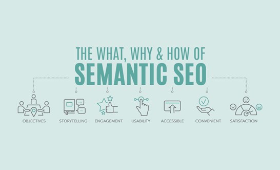 The shift to semantic SEO – how law firms can rank smarter, not harder