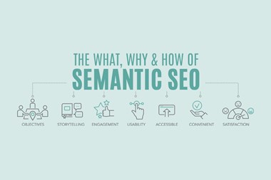 The shift to semantic SEO – how law firms can rank smarter, not harder